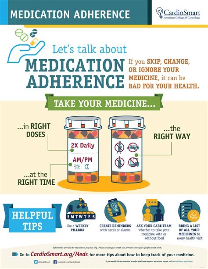 How do you educate patients on medication?