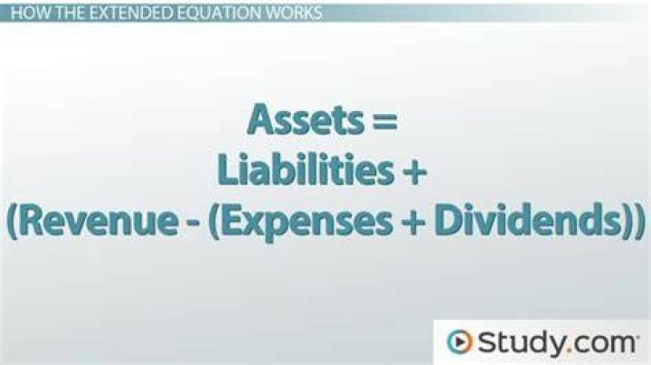 How do you find dividends from total revenues and total expenses?