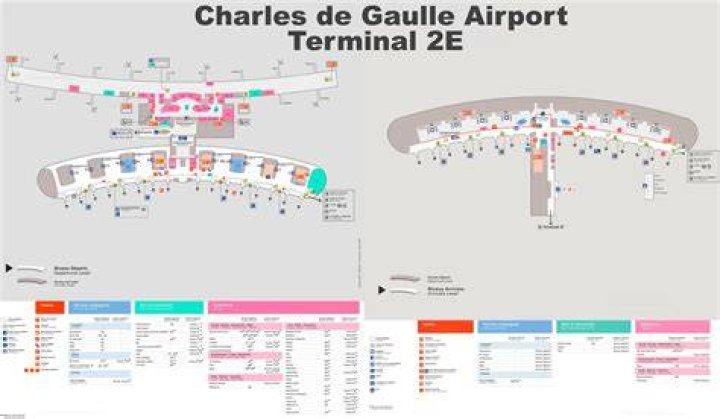 How do you get from Charles de Gaulle airport to Orly airport?