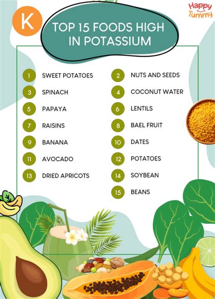 How do you get potassium in your diet