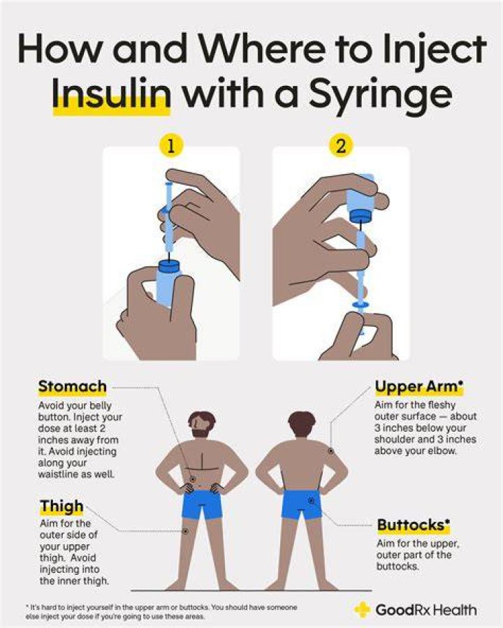 How do you inject Restylane Vital?