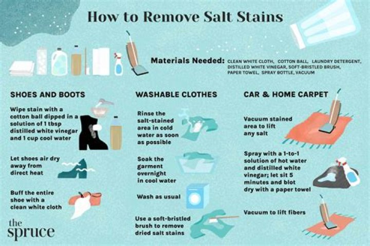 How do you keep salt stains from getting sweaty