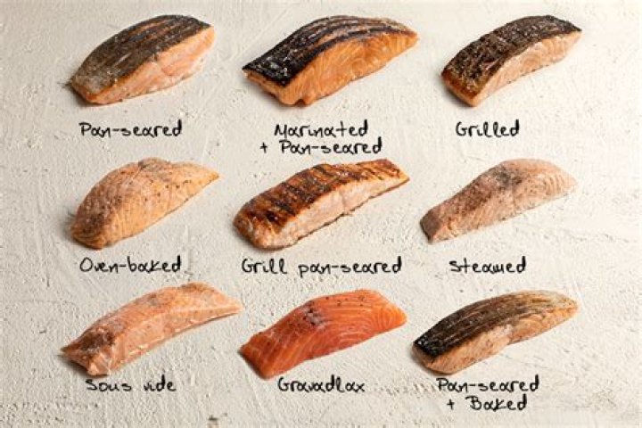 How do you know if salmon is cooked
