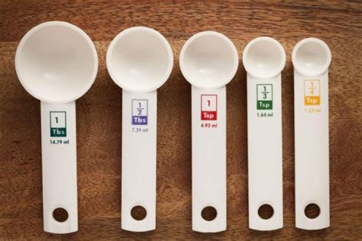 How do you measure 1 gram spoon?