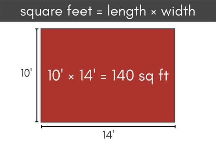 How do you measure square steel tubing