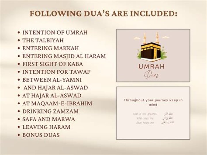 How do you perform Umrah with all DUAS