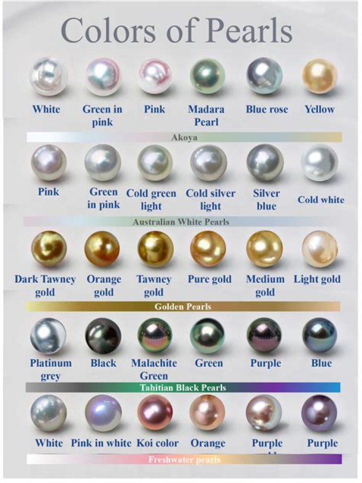 How do you store a pearl necklace