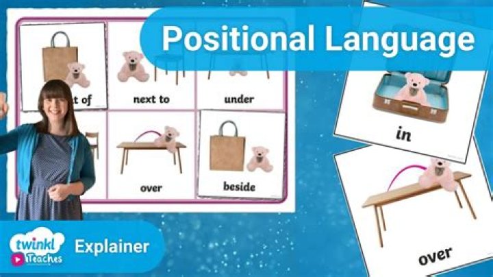 How do you teach positional language?