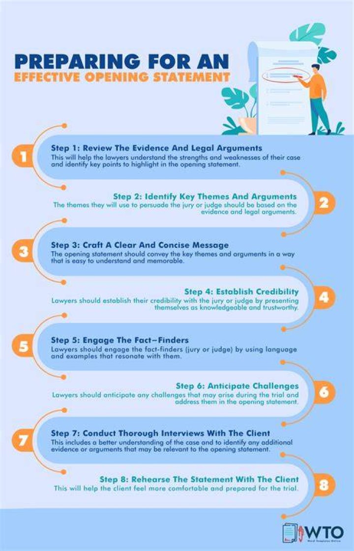How do you write an opening statement for a personal statement?