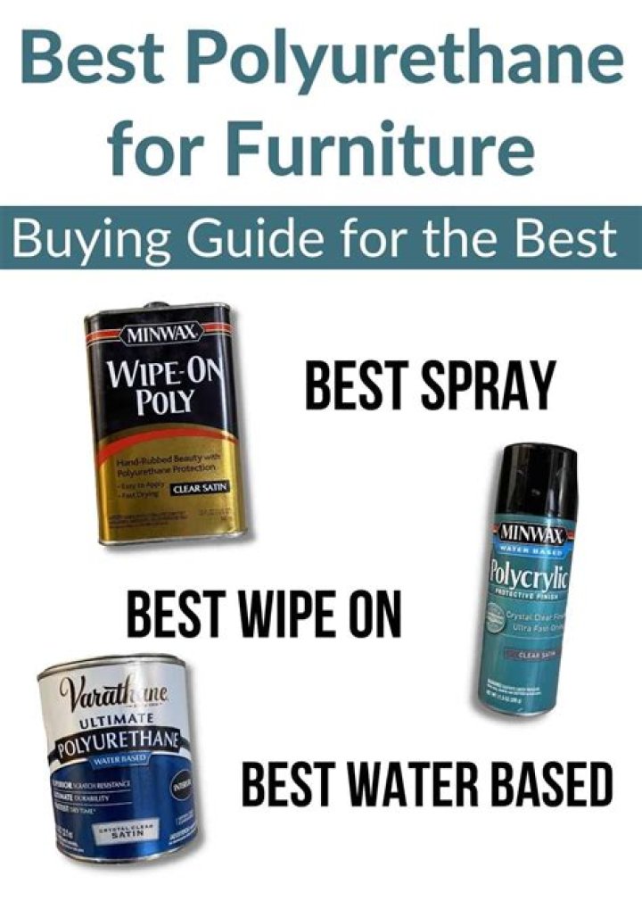 How good is wipe on polyurethane