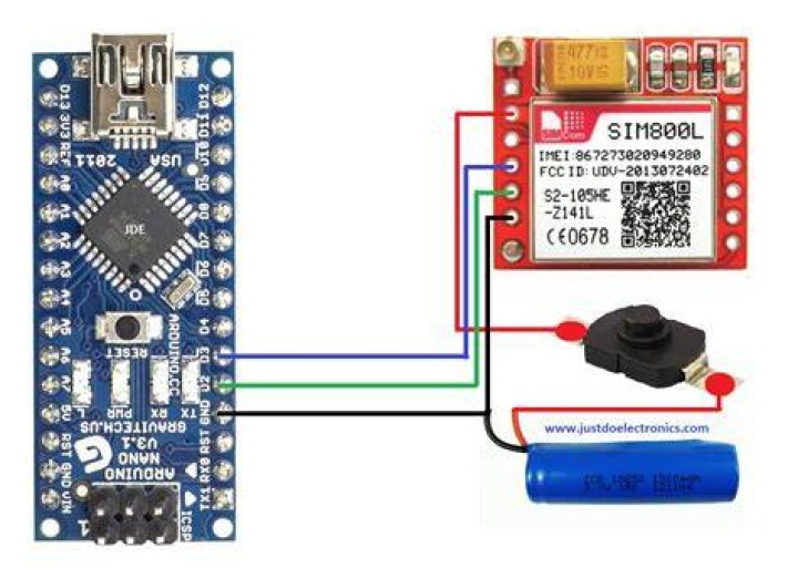 How GSM is connected to Arduino?