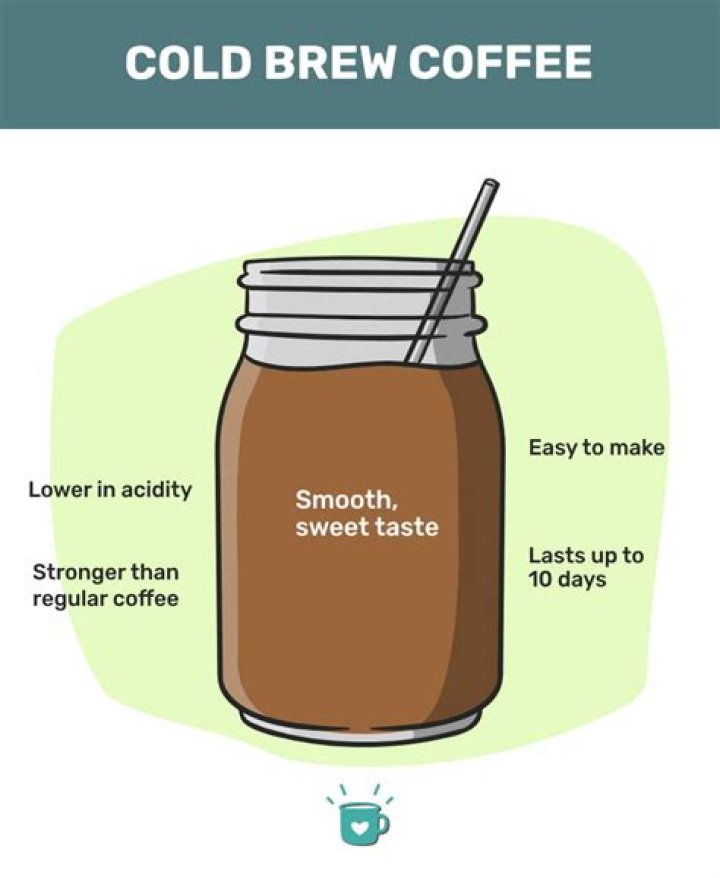 How is cold brew different