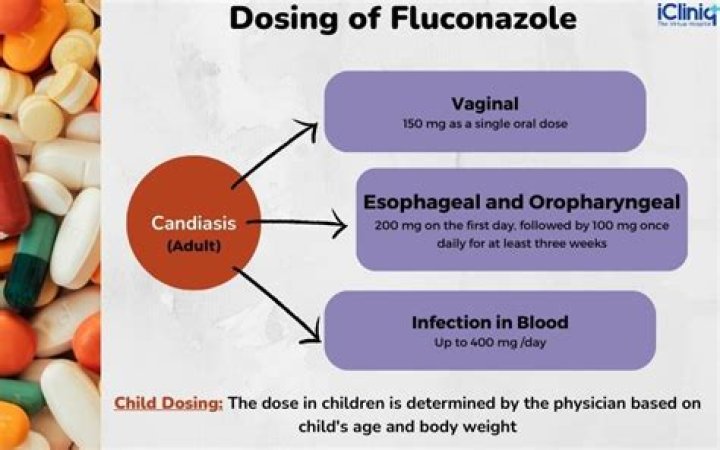 How long does it take for diflucan to cure a yeast infection
