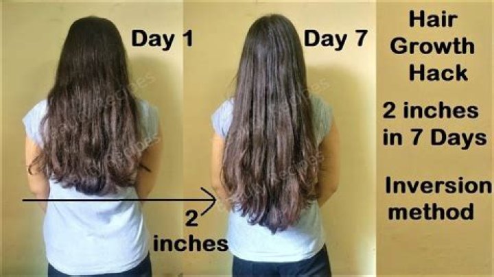 How long does it take for hair to grow out 2 inches?