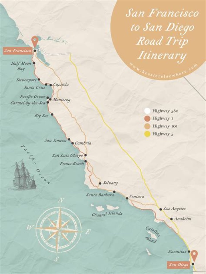 How long does it take to drive from San Francisco to Big Sur