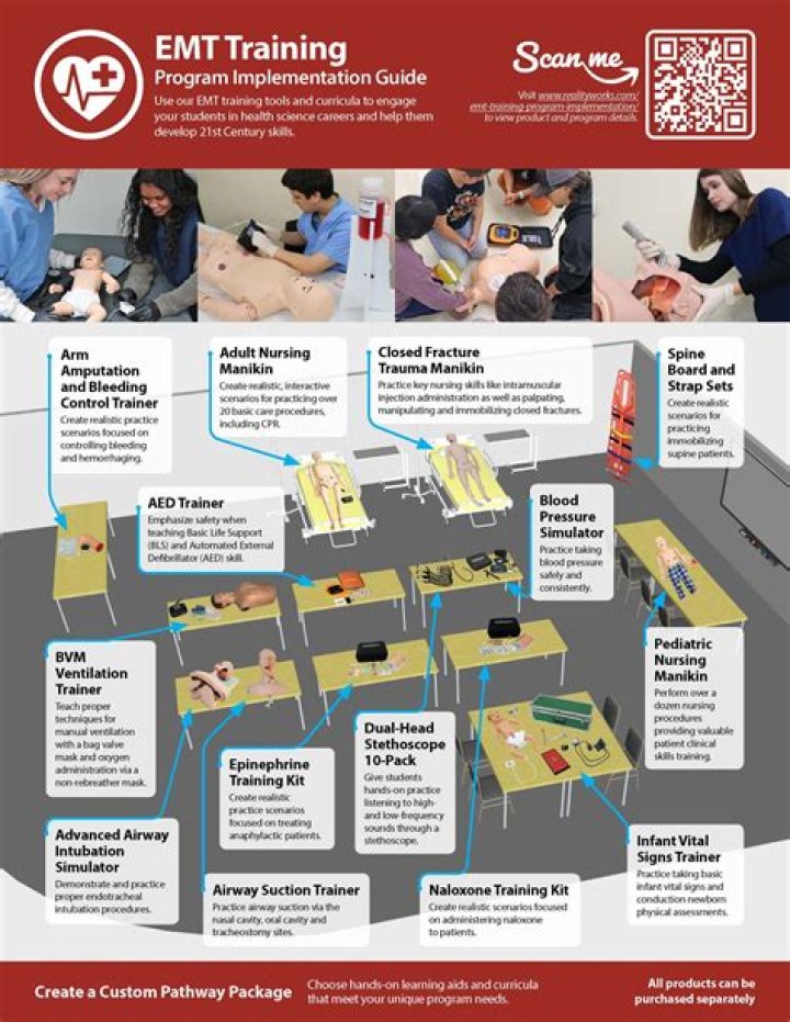 How long is EMT training in Washington state