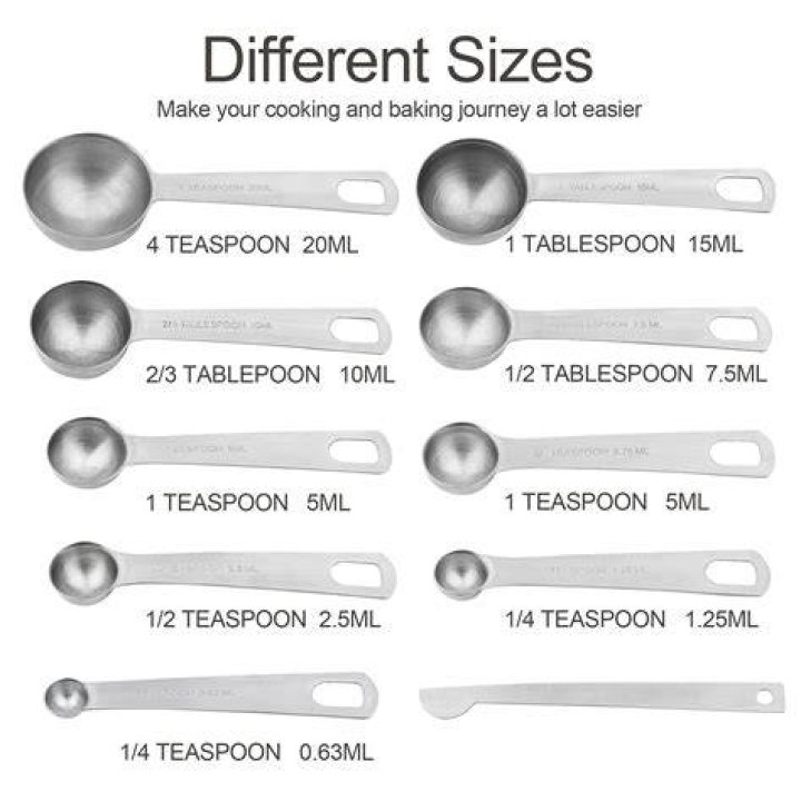 How many calories are in a teaspoon of Dijon?