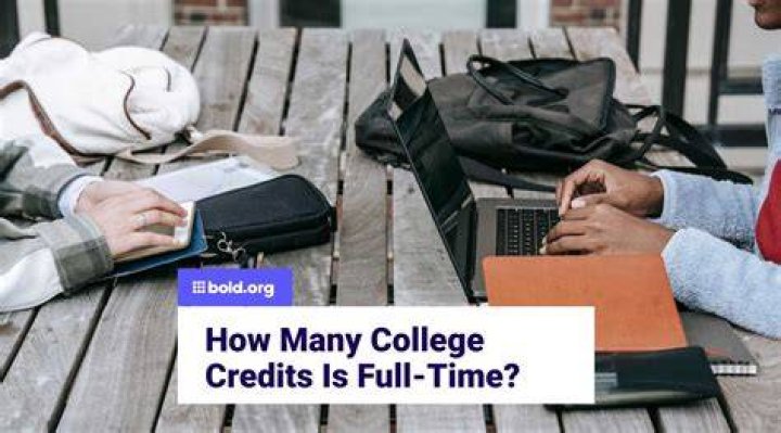 How many credits is full time UWM