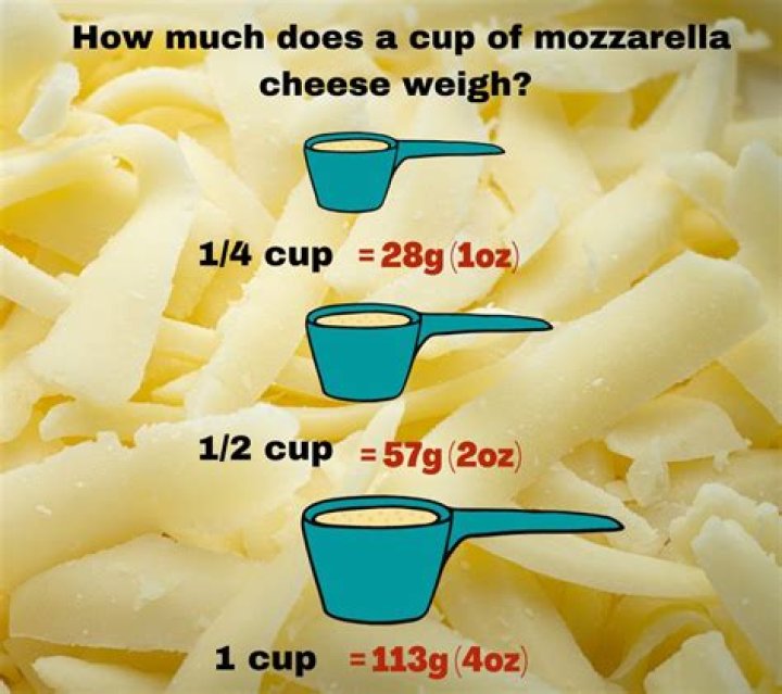 How many cups of cheese is 50g?