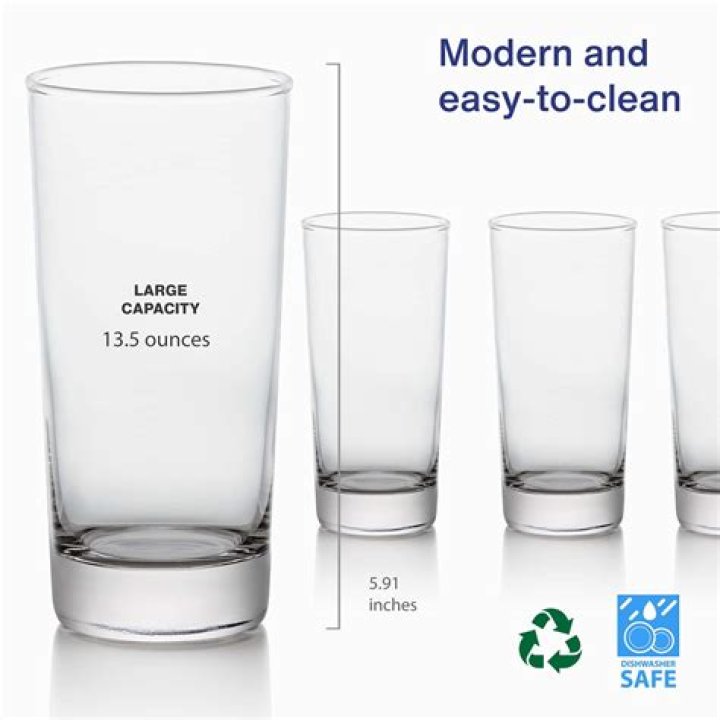How many glasses is 24 ounces of water?
