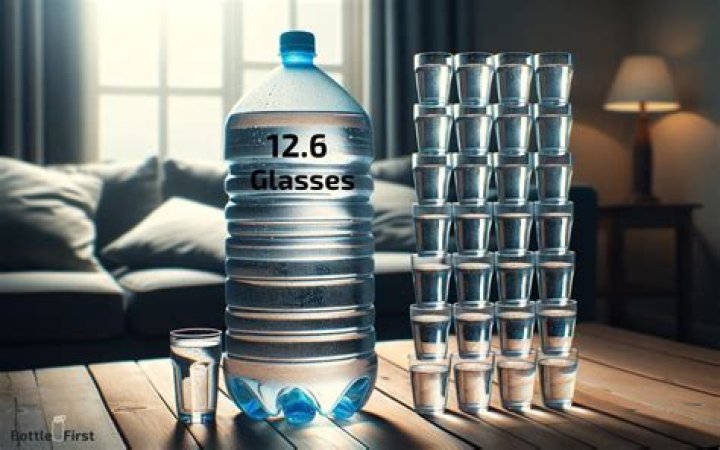 How many glasses is 3 liters?