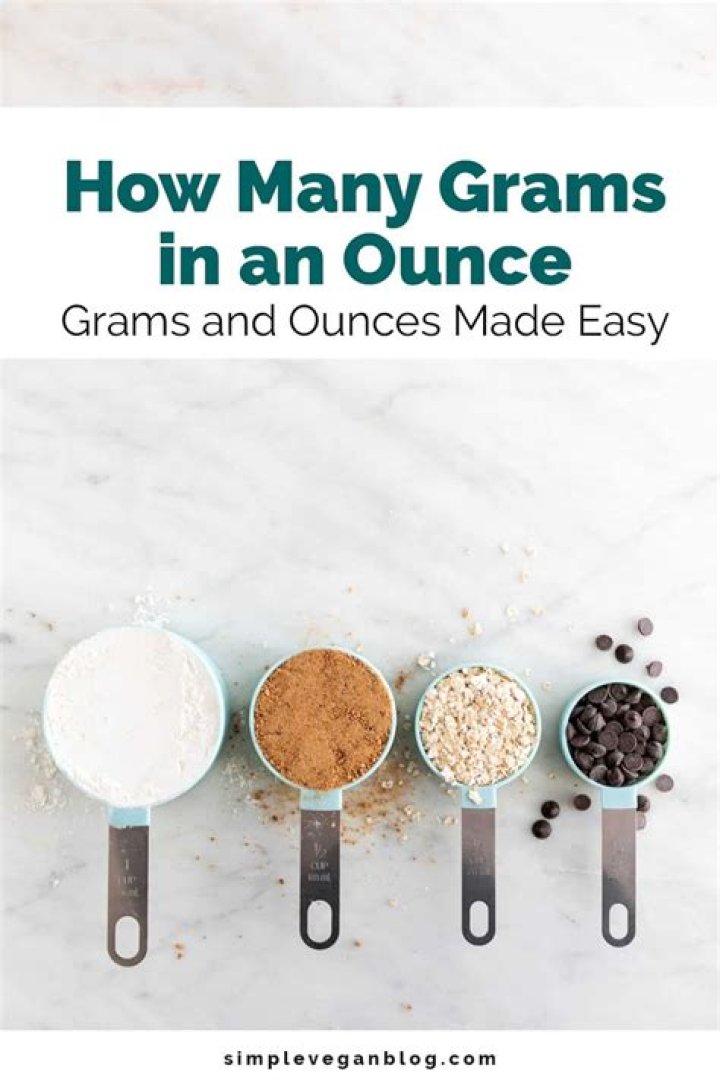 How many grams is an ounce of cake?