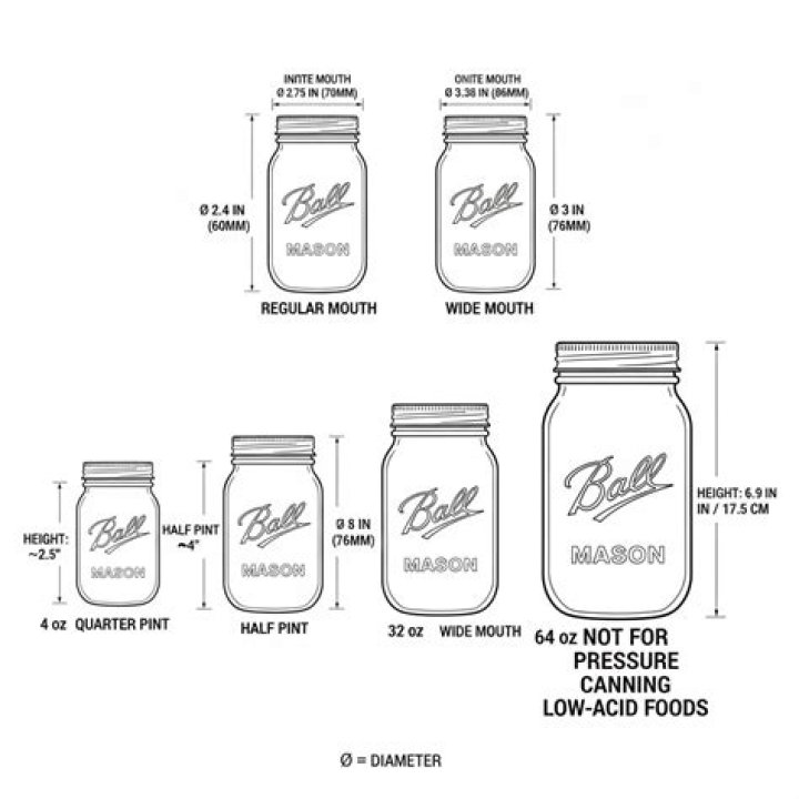 How many mL are in a Mason jar