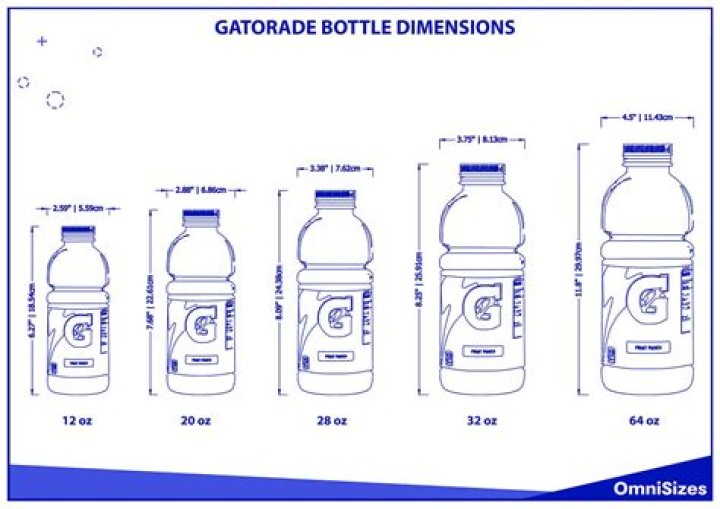 How many ounces are in a small Sprite bottle?