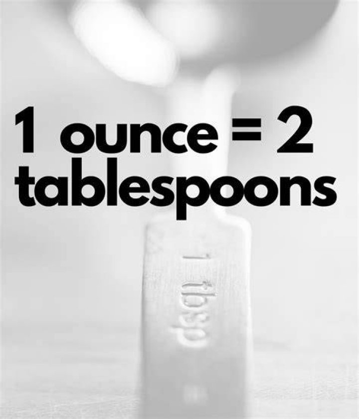 How many Oz is 2 pieces of bread?