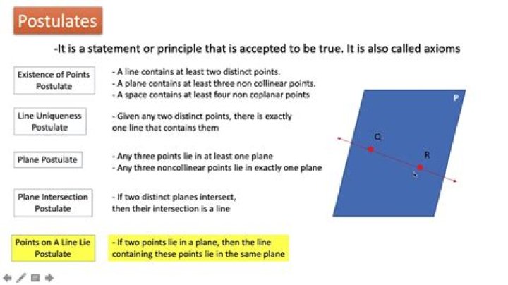 How many postulates are there