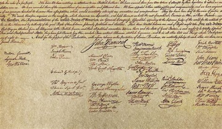How many signatures are on the Constitution