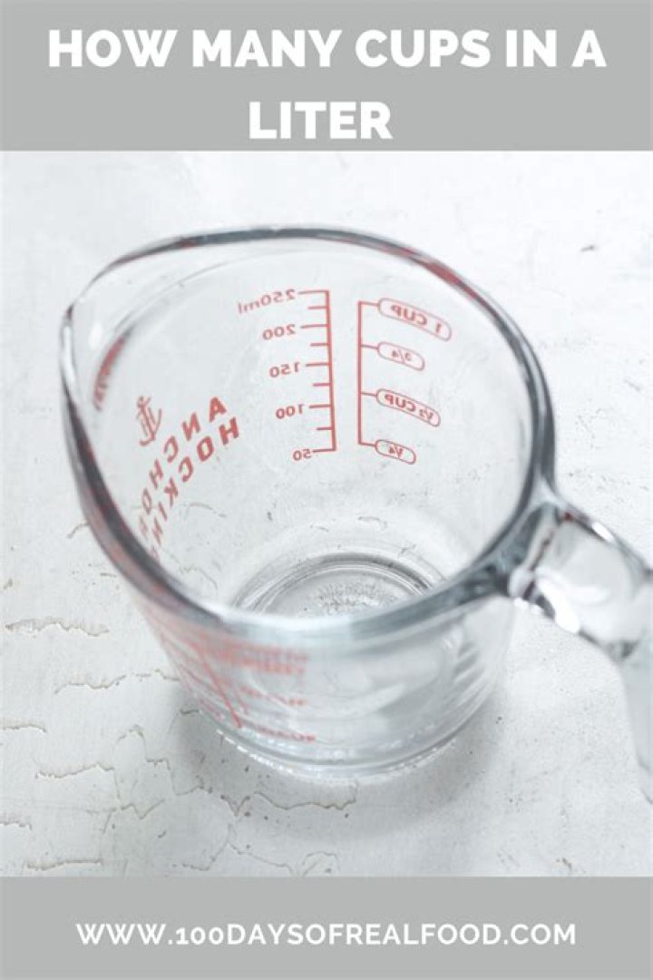 How many tbsp are in a liter of water?