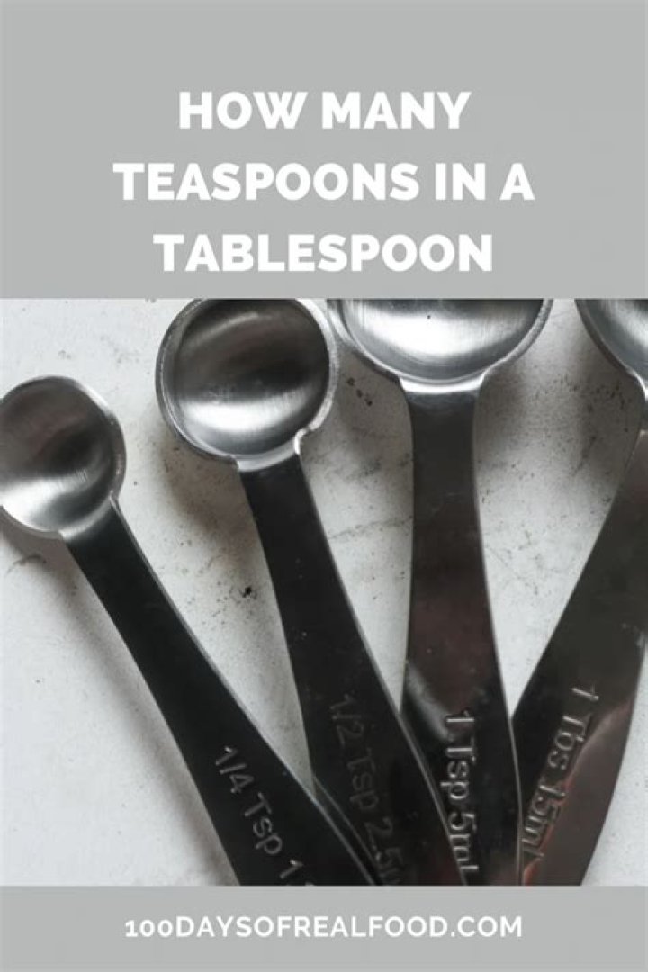 How many teaspoon is 10 mg?