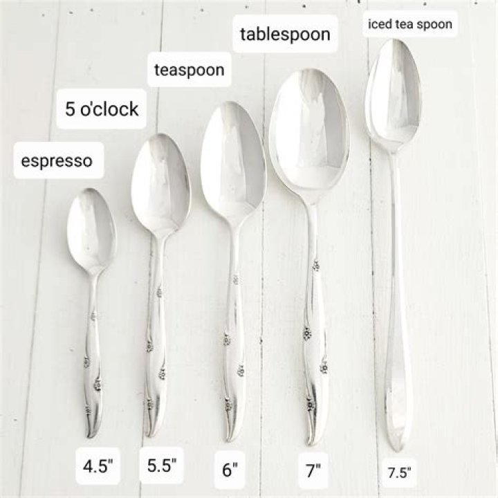 How many teaspoons is 35 grams of salt?
