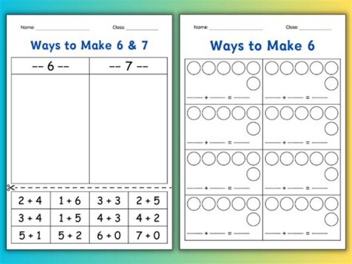 How many ways can you order 7 things