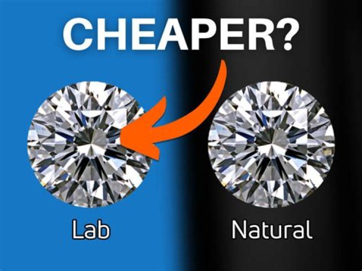 How much cheaper are lab diamonds