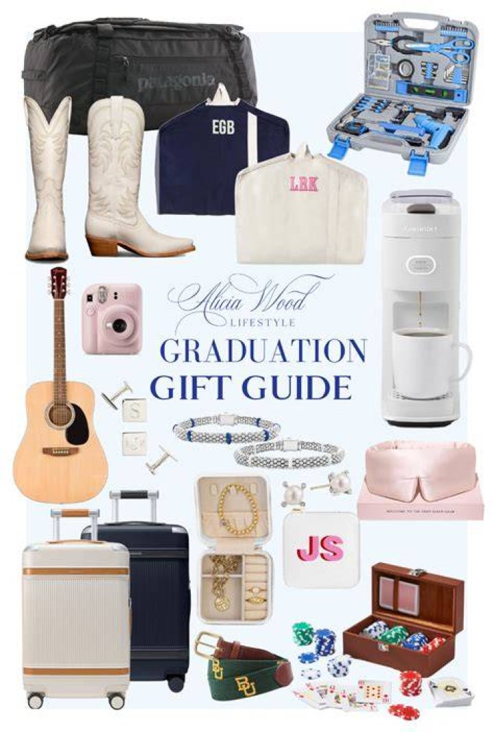 How much do you give for graduation