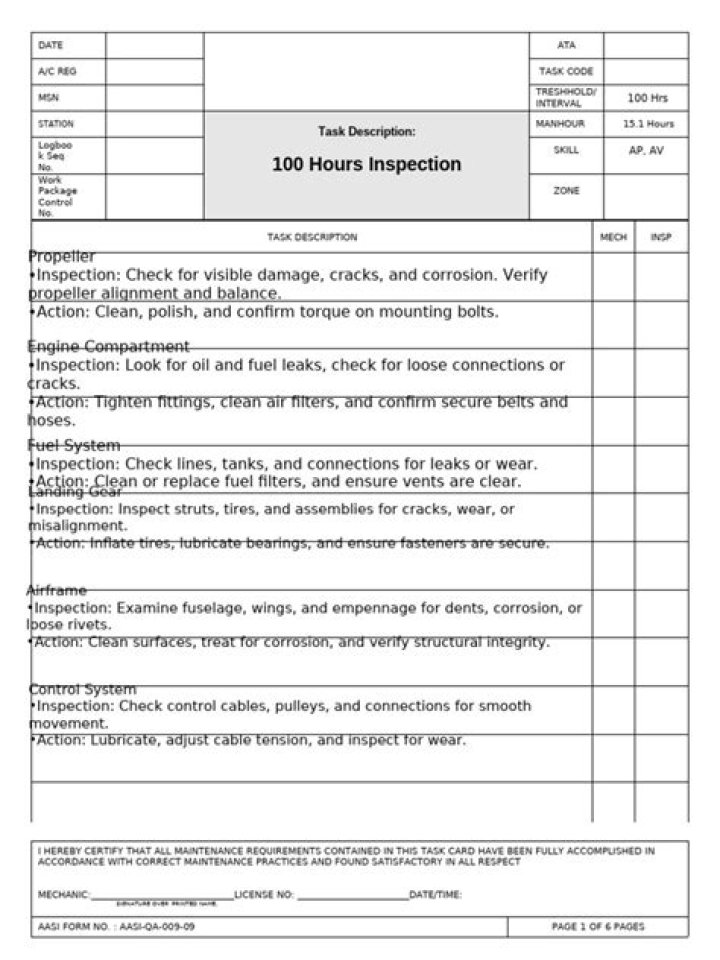 How much does a 100 hour inspection cost