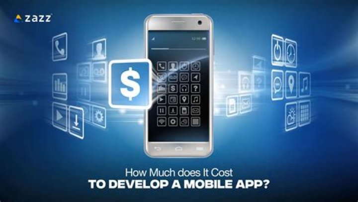 How much does Hemingway app cost?