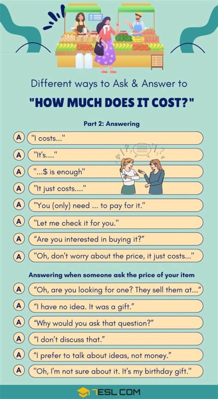 How much does kenshoo cost?