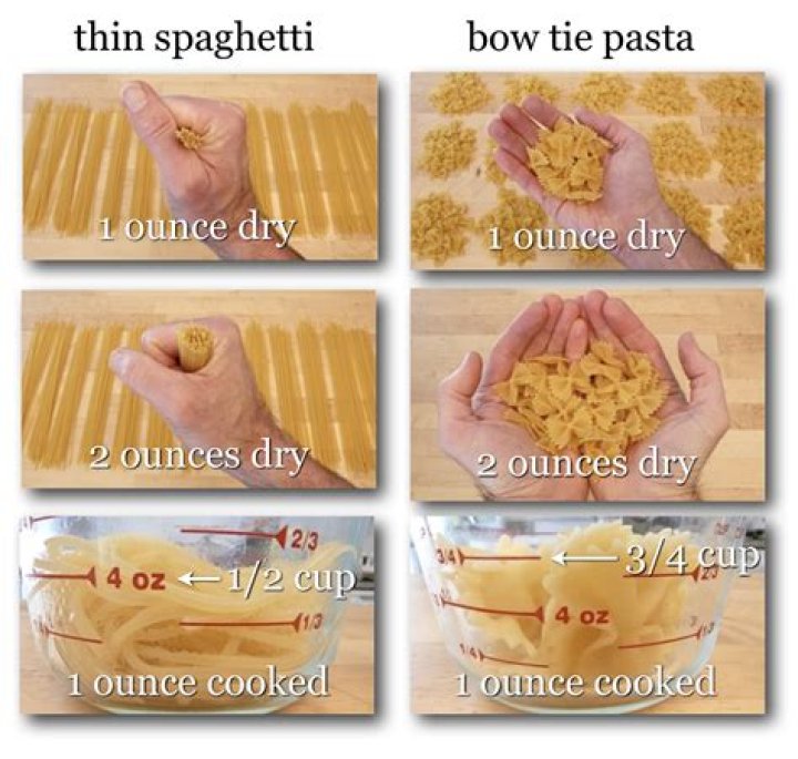 How much dry pasta makes a cup of cooked pasta?