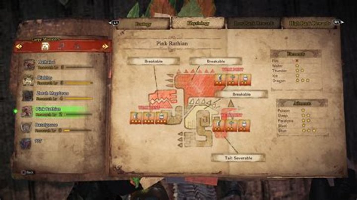 How much HP does Rathian have?