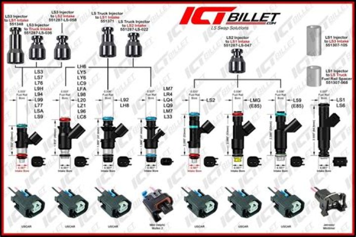 How much HP will 30 lb injectors support?