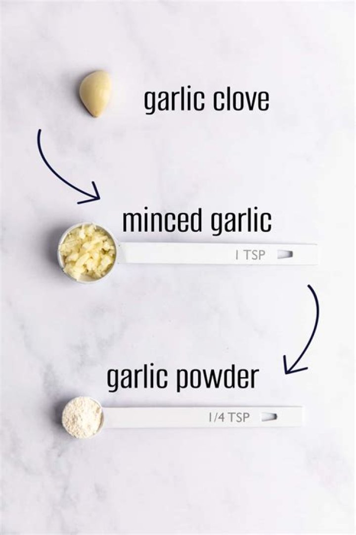 How much is 1kg garlic?