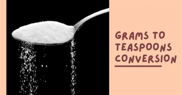 How much is 2 grams teaspoons?