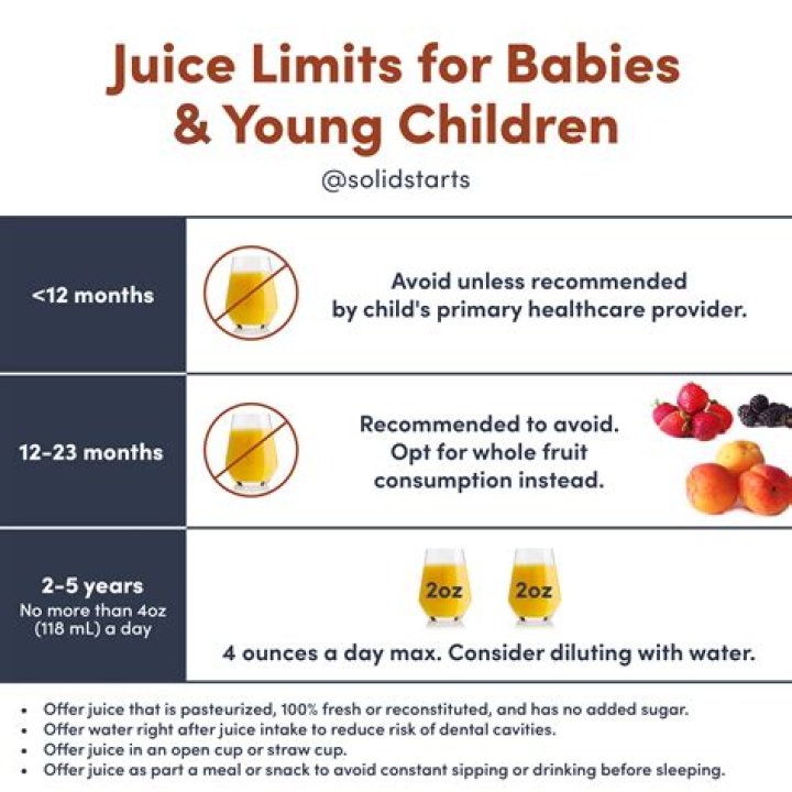 How much juice should I give my constipated baby
