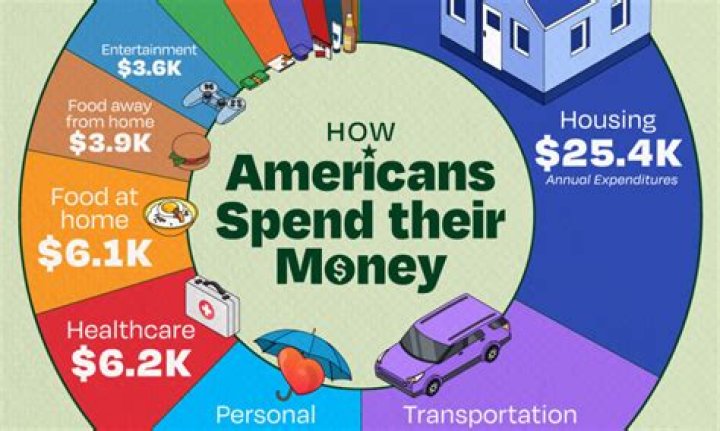 How much money does Anderson Cooper have