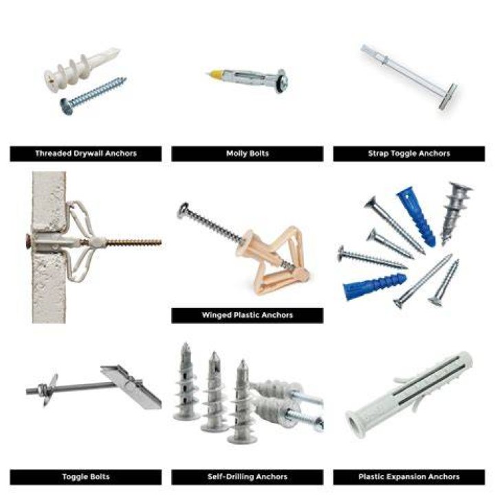 How much weight can you put on drywall anchors