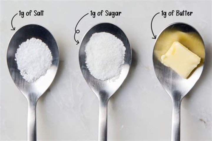 Is 12 grams a lot of sugar?
