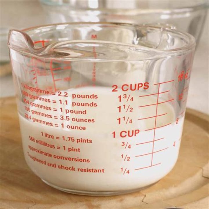 Is a quart 4 times as large as a cup?